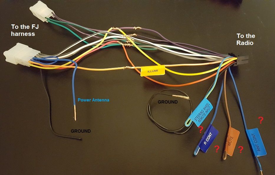 Planning on getting a new Head Unit, need some bases covered - Page 2