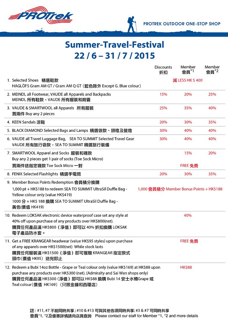 PROTREK低至2折開倉大清貨優惠(至15年3月15日)圖片1