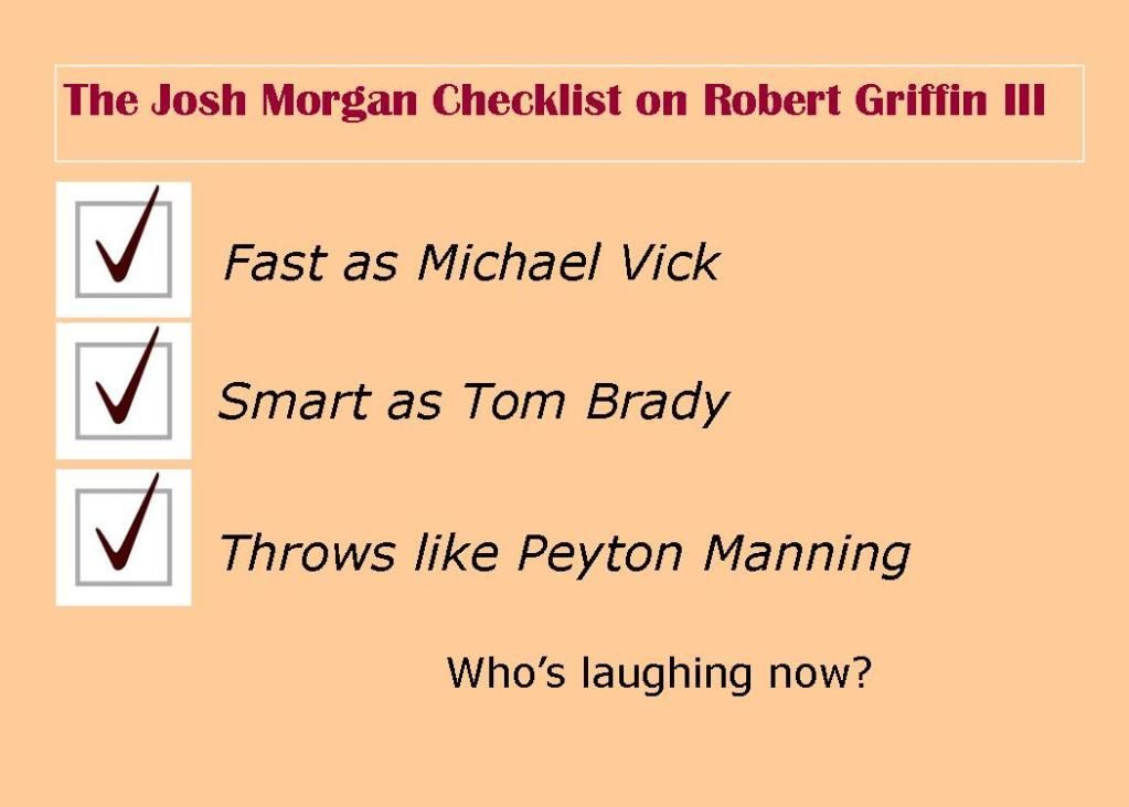 Josh Morgan checklist