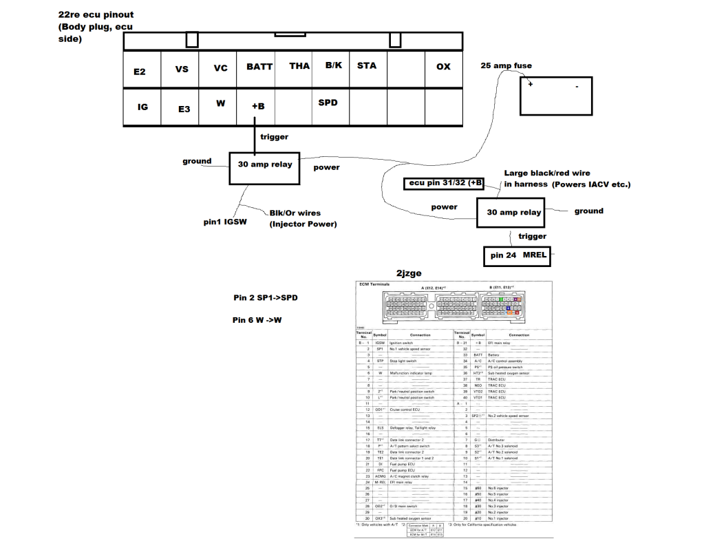 2jz swap: the epic adventure