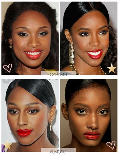 Best Red Lip Shades For Your Skin Tone