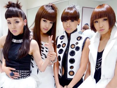Korean Fashion