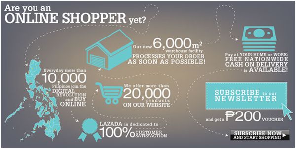 Lazada Philippines Gears Up For Next Wave In Online Shopping
