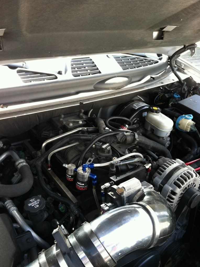 Nitrous kit Chevy Trailblazer SS Forum